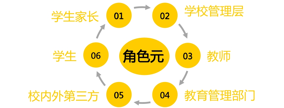 南宫娱乐·NG28(中国)官方网站